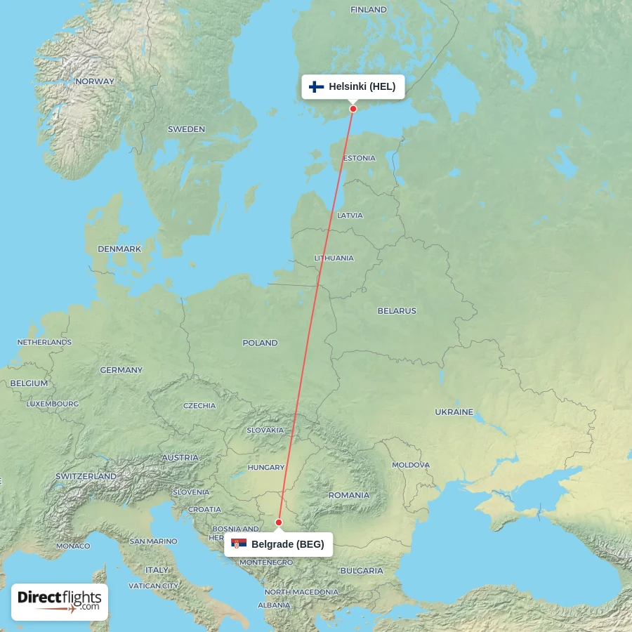 BEG - HEL route map