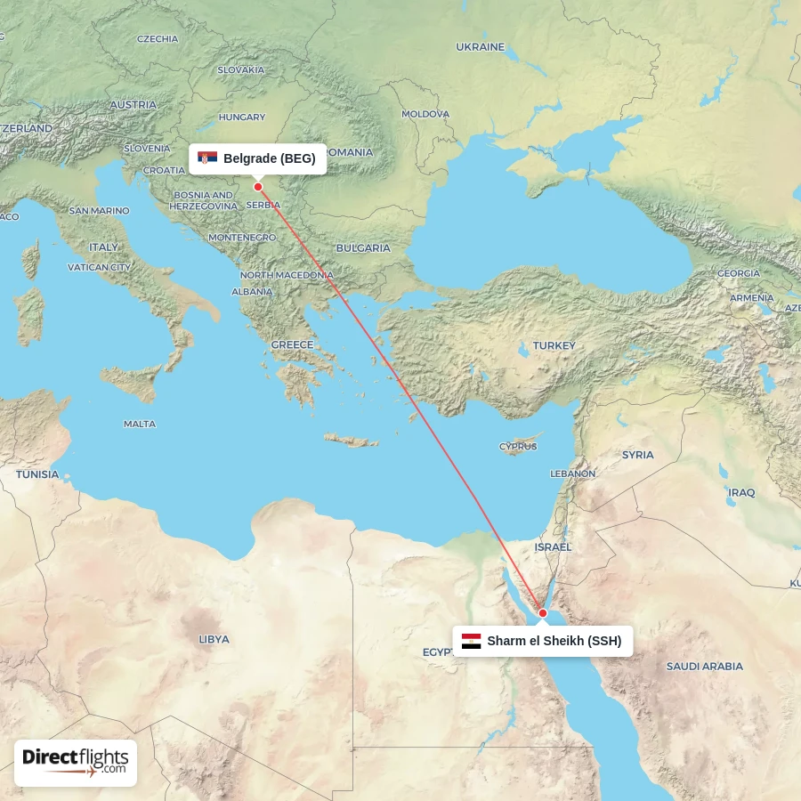 BEG - SSH route map