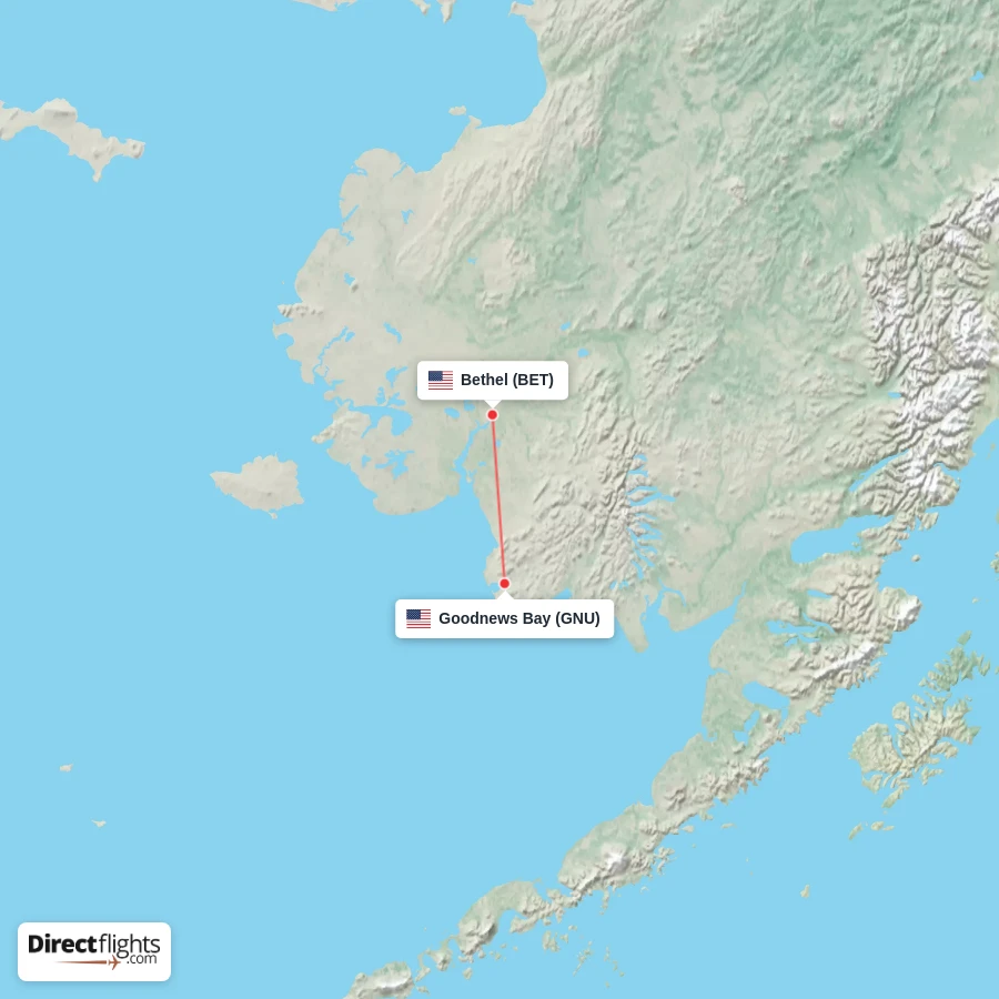 BET - GNU route map