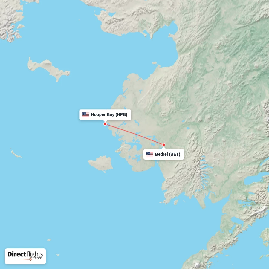 BET - HPB route map