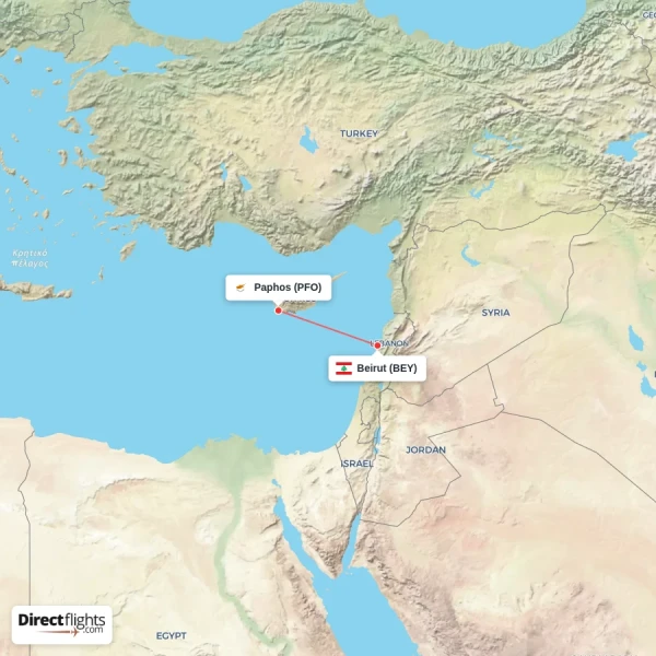Beirut - Paphos direct flight map
