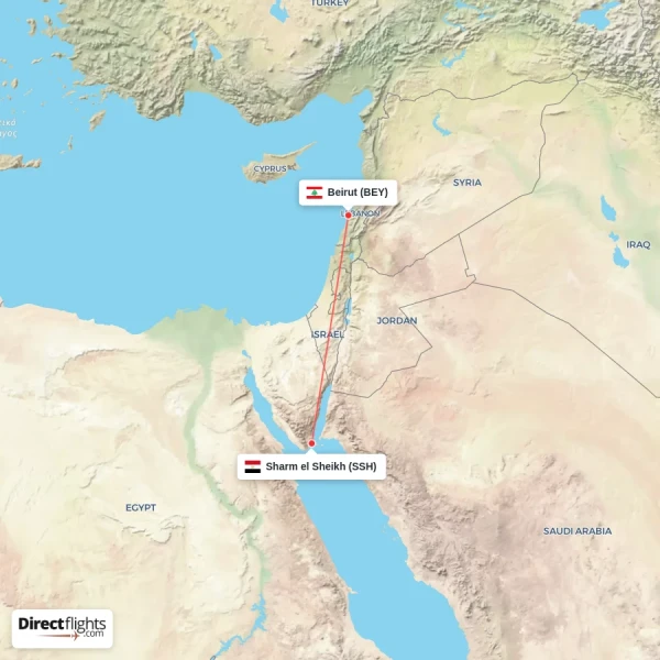 Beirut - Sharm el Sheikh direct flight map
