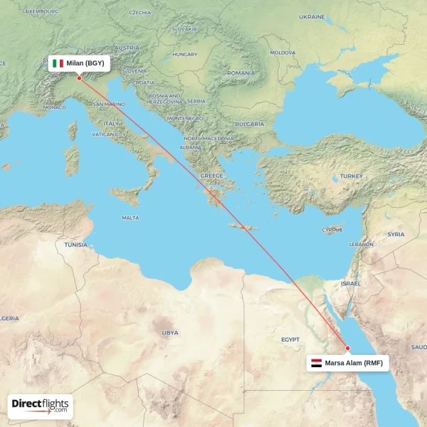 Milan - Marsa Alam direct flight map