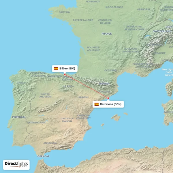 Bilbao - Barcelona direct flight map