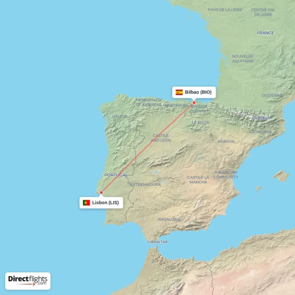 Bilbao - Lisbon direct flight map