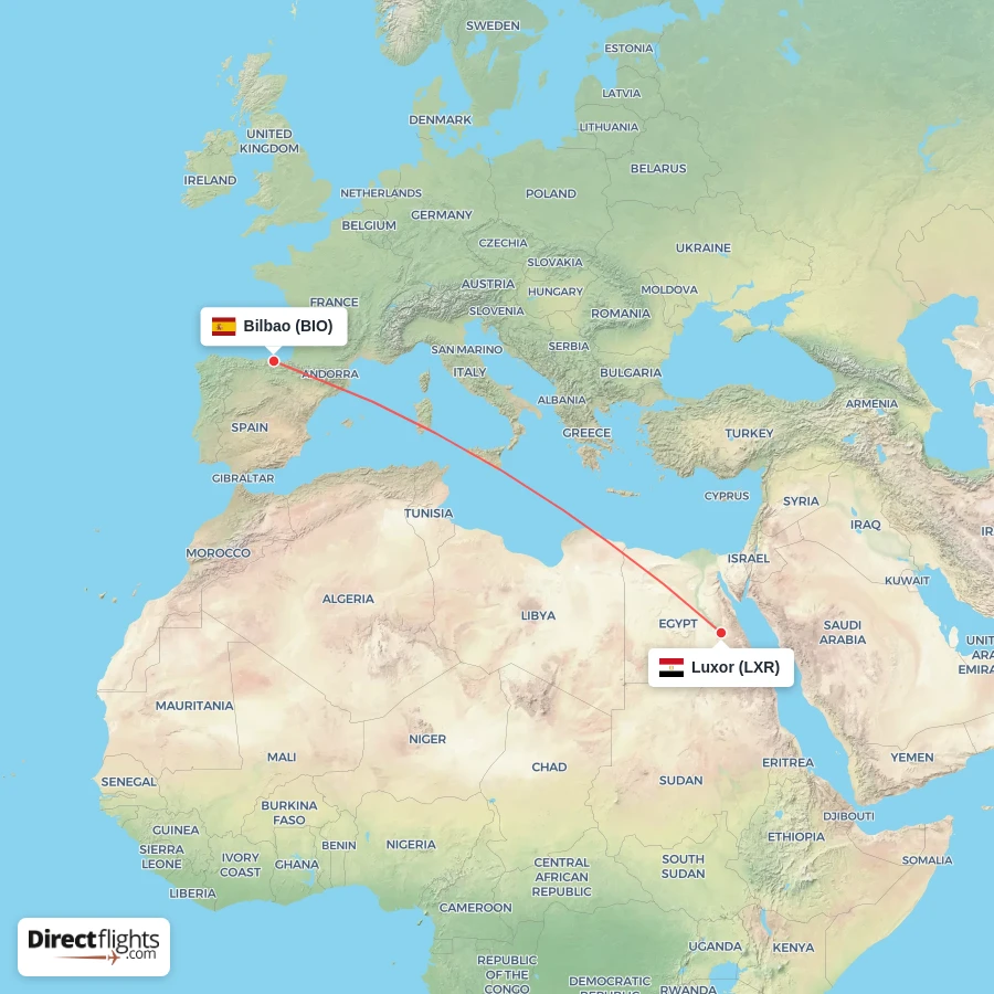 BIO - LXR route map