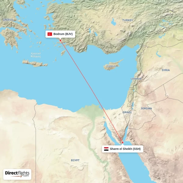 Bodrum - Sharm el Sheikh direct flight map