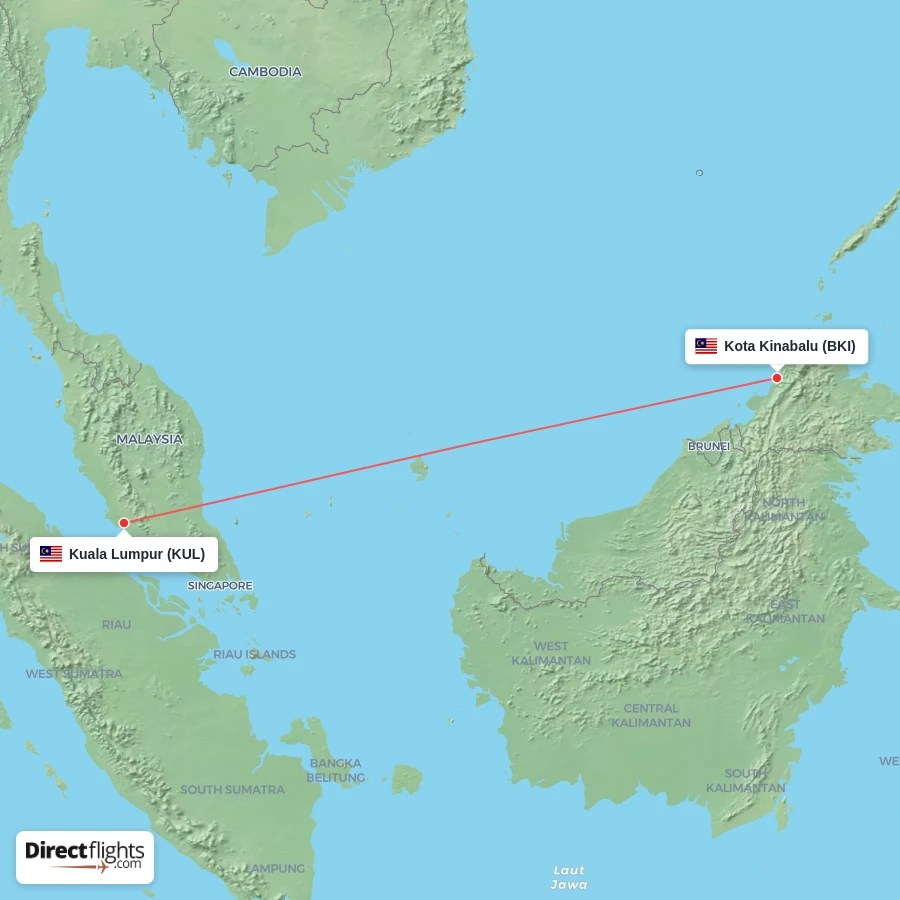 BKI - KUL route map
