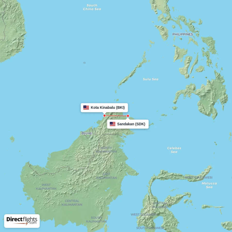 BKI - SDK route map