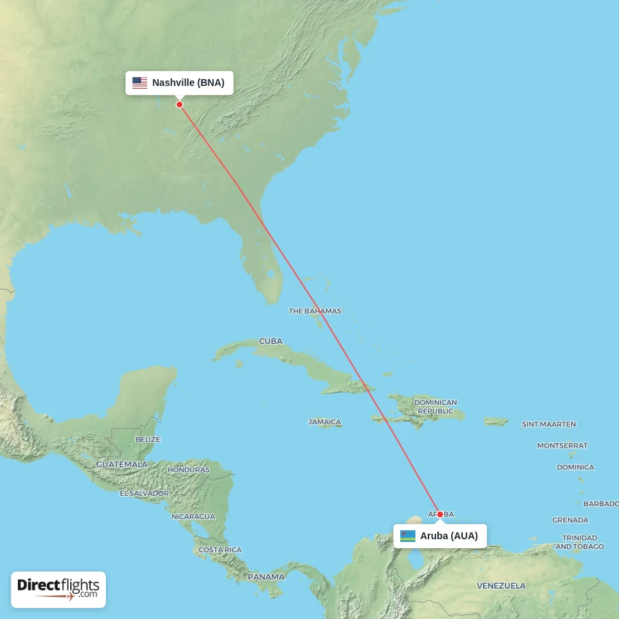 BNA - AUA route map