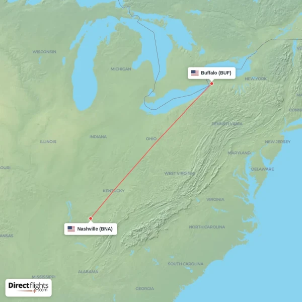 Nashville - Buffalo direct flight map