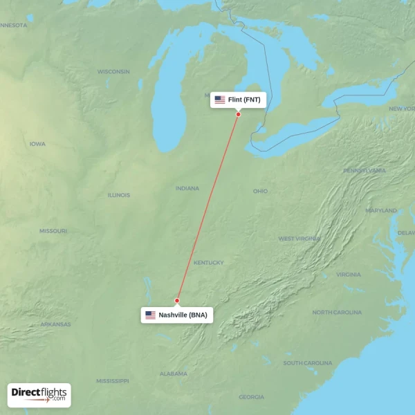 Nashville - Flint direct flight map