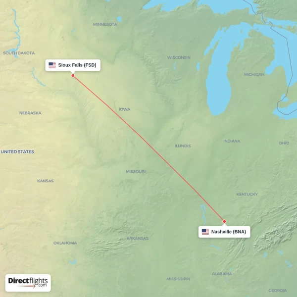 Nashville - Sioux Falls direct flight map