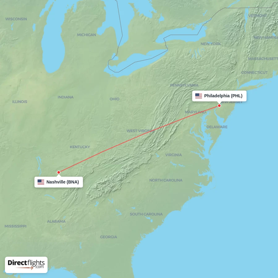 BNA - PHL route map