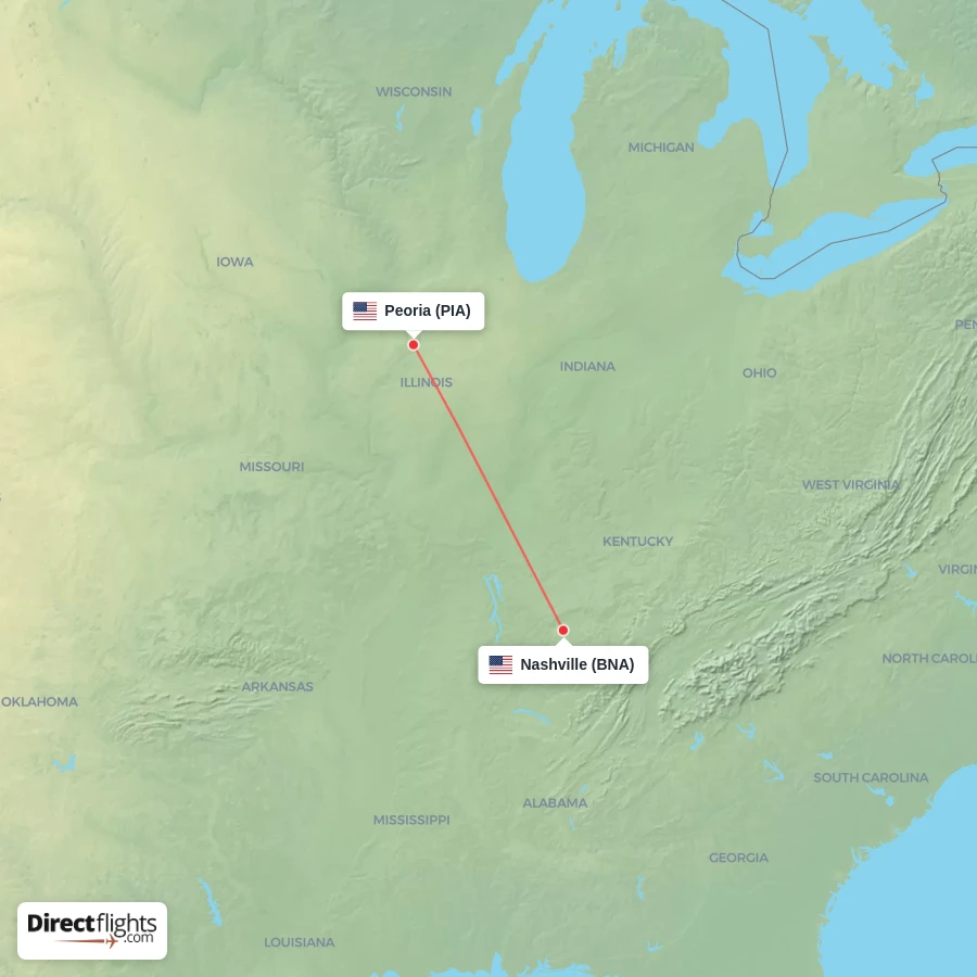 BNA - PIA route map