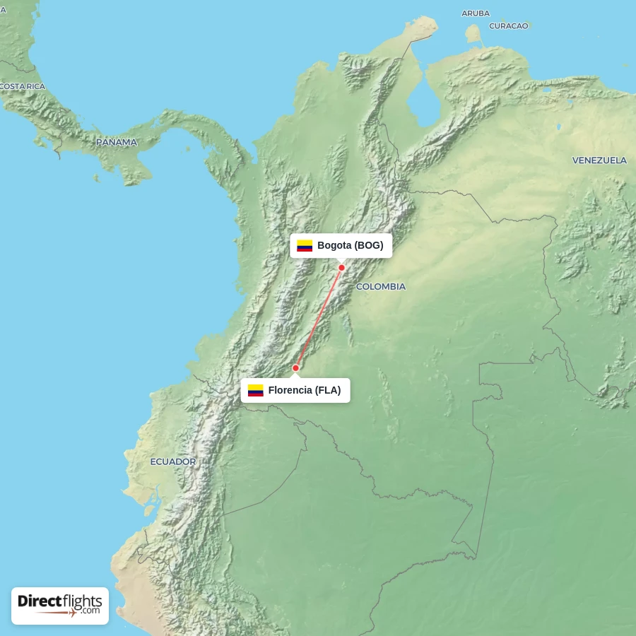 BOG - FLA route map