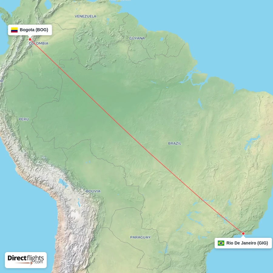 BOG - GIG route map