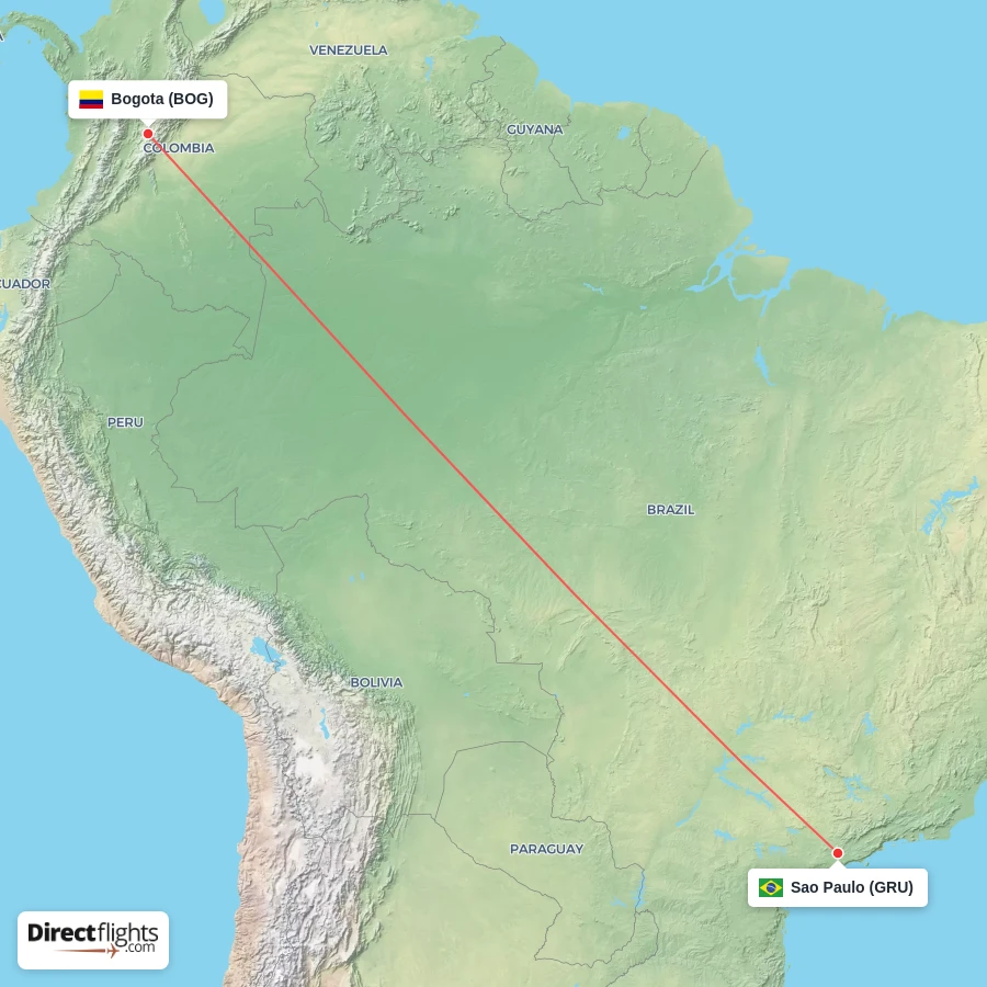 BOG - GRU route map