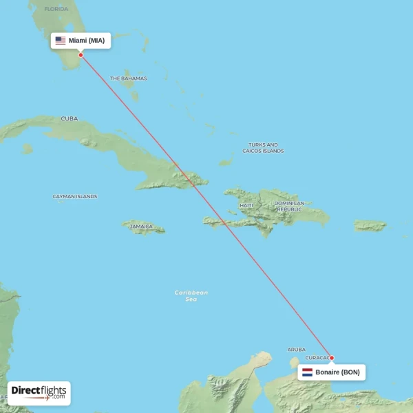 Bonaire - Miami direct flight map