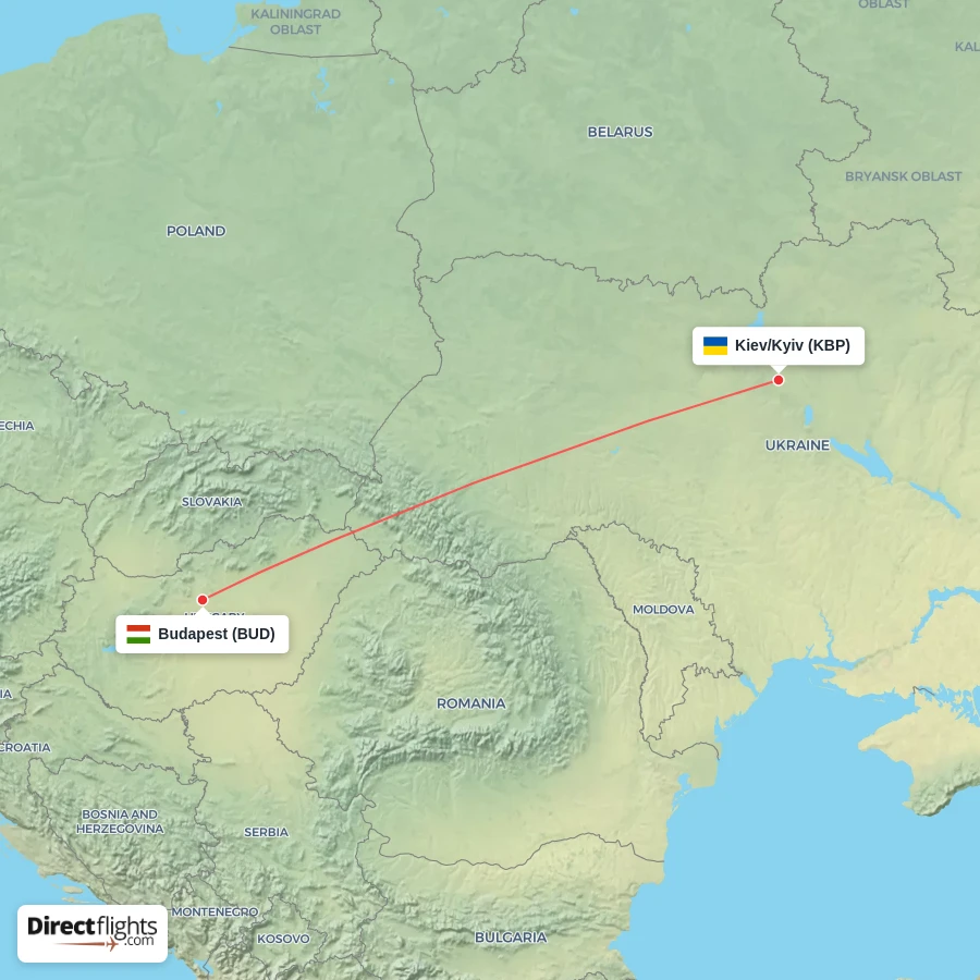 BUD - KBP route map