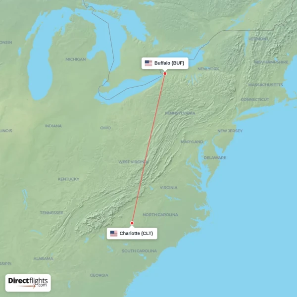 Buffalo - Charlotte direct flight map