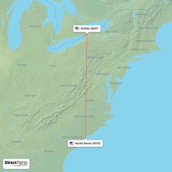 Buffalo - Myrtle Beach direct flight map
