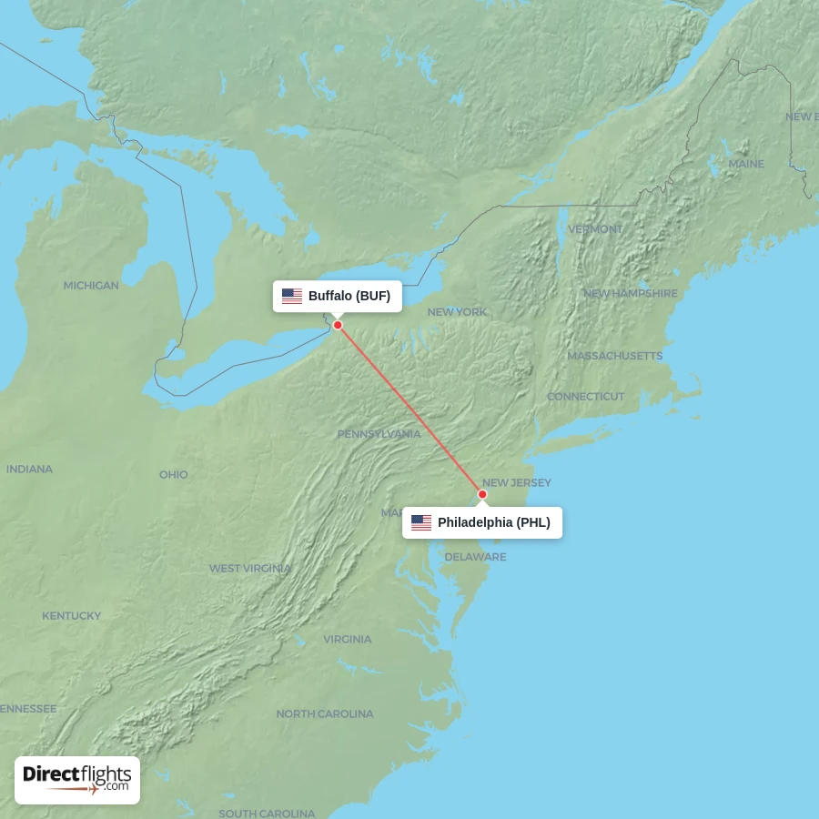 BUF - PHL route map