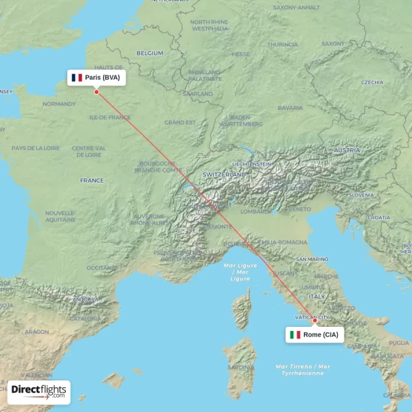 Paris - Rome direct flight map