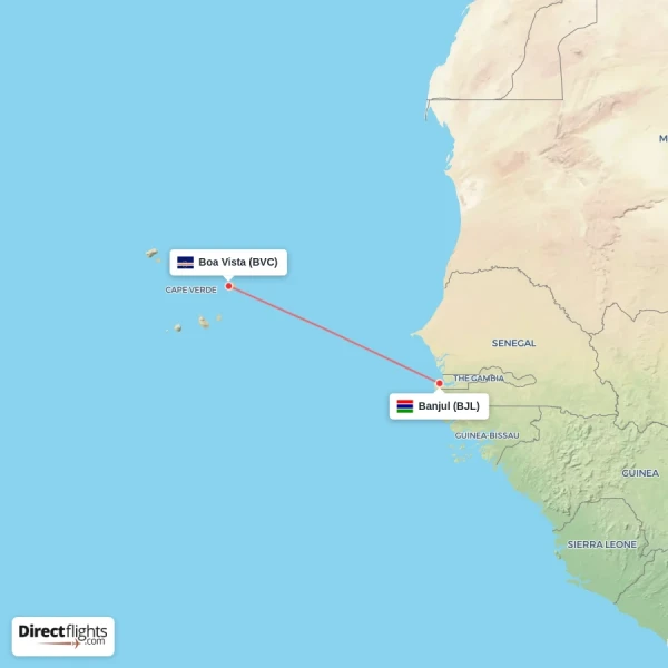 Boa Vista - Banjul direct flight map