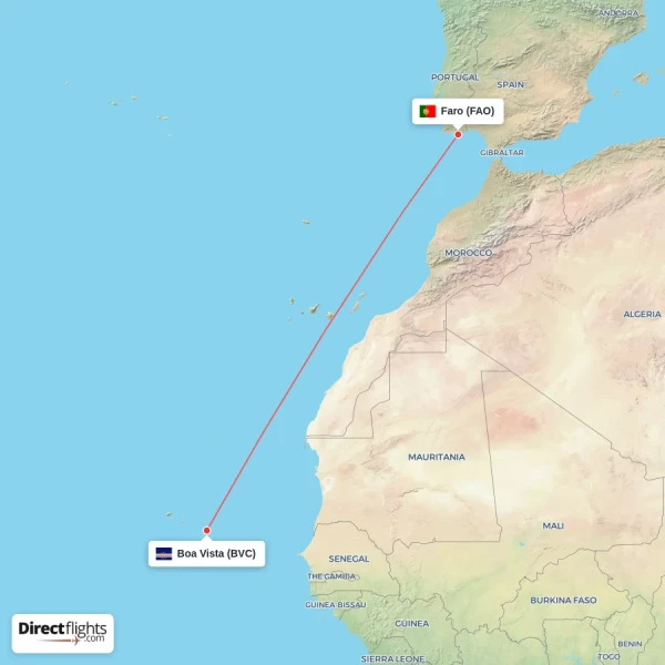 Boa Vista - Faro direct flight map