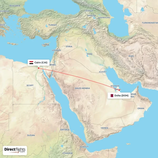Cairo - Doha direct flight map