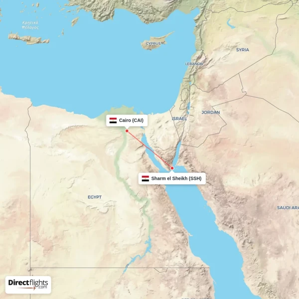 Cairo - Sharm el Sheikh direct flight map