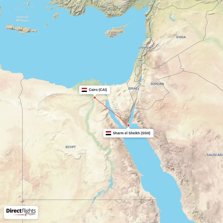 CAI - SSH route map