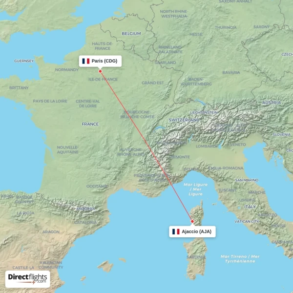Paris - Ajaccio direct flight map