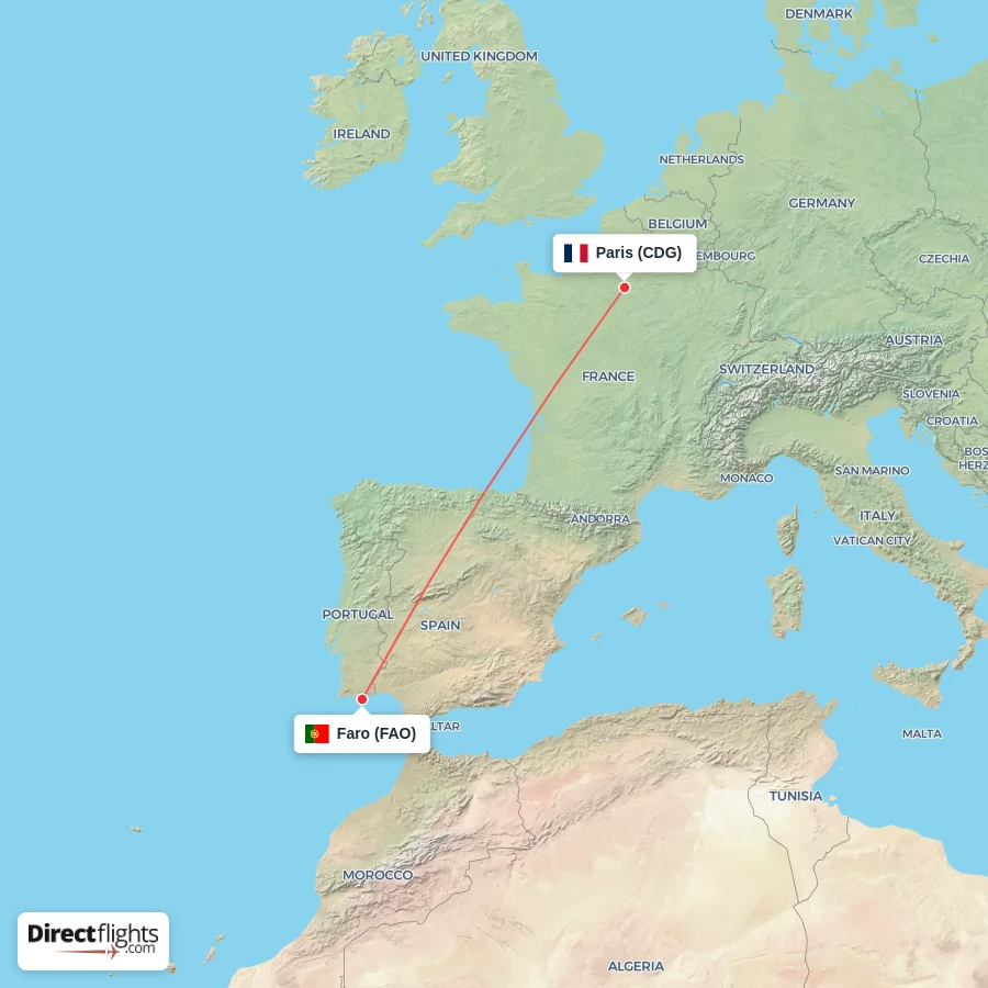CDG - FAO route map