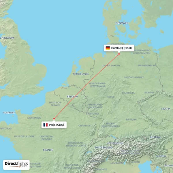 Paris - Hamburg direct flight map