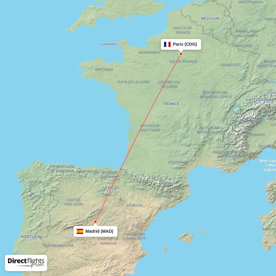 CDG - MAD route map