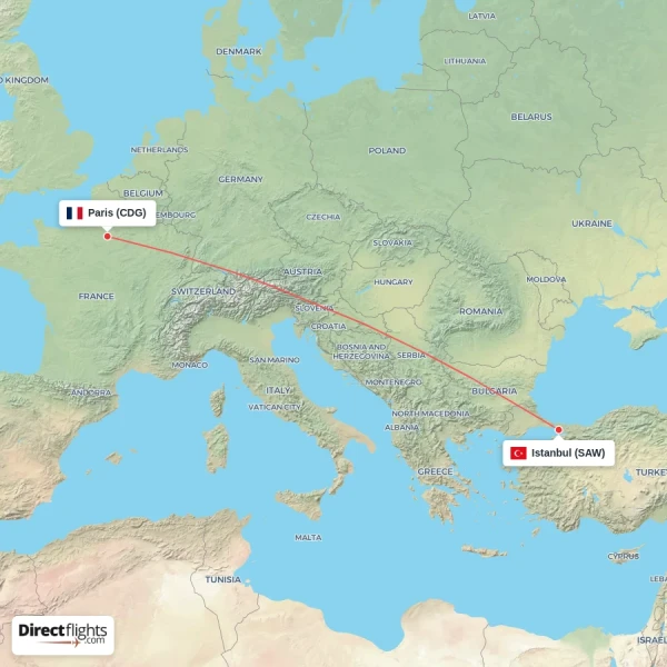 Paris - Istanbul direct flight map
