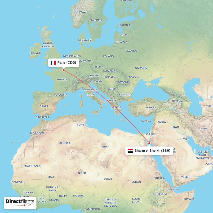 CDG - SSH route map