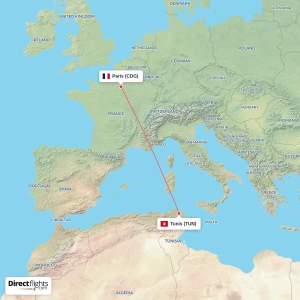 Paris - Tunis direct flight map