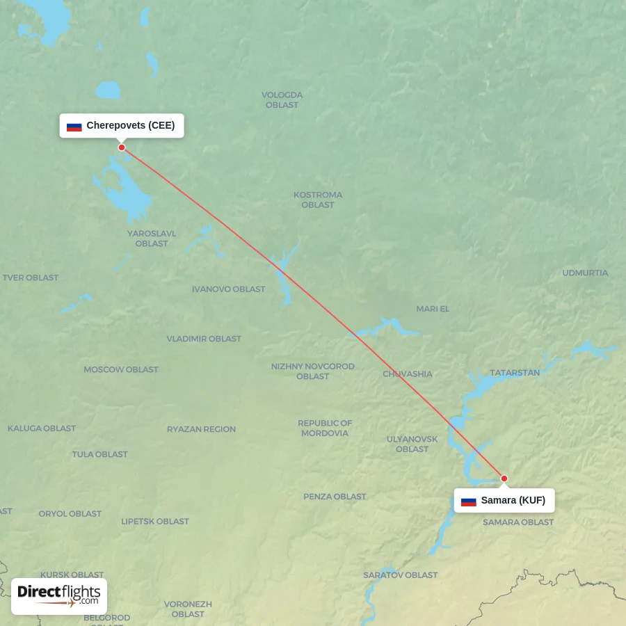 CEE - KUF route map