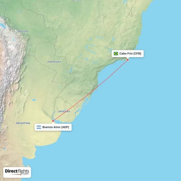 Cabo Frio - Buenos Aires direct flight map