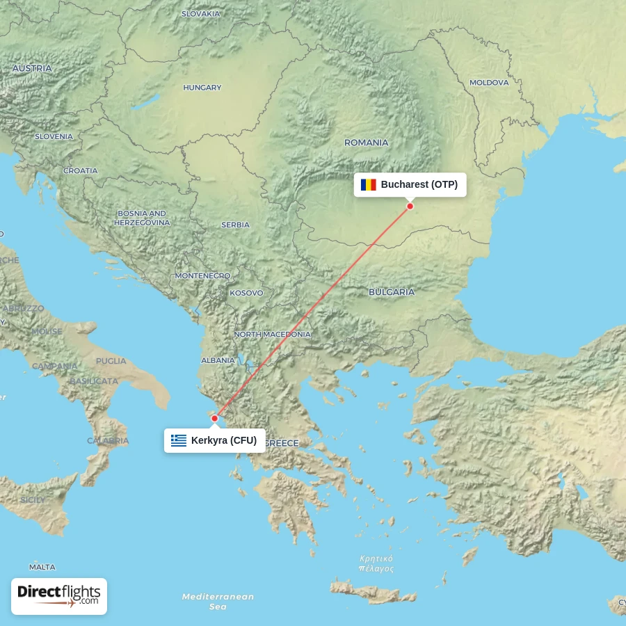 CFU - OTP route map