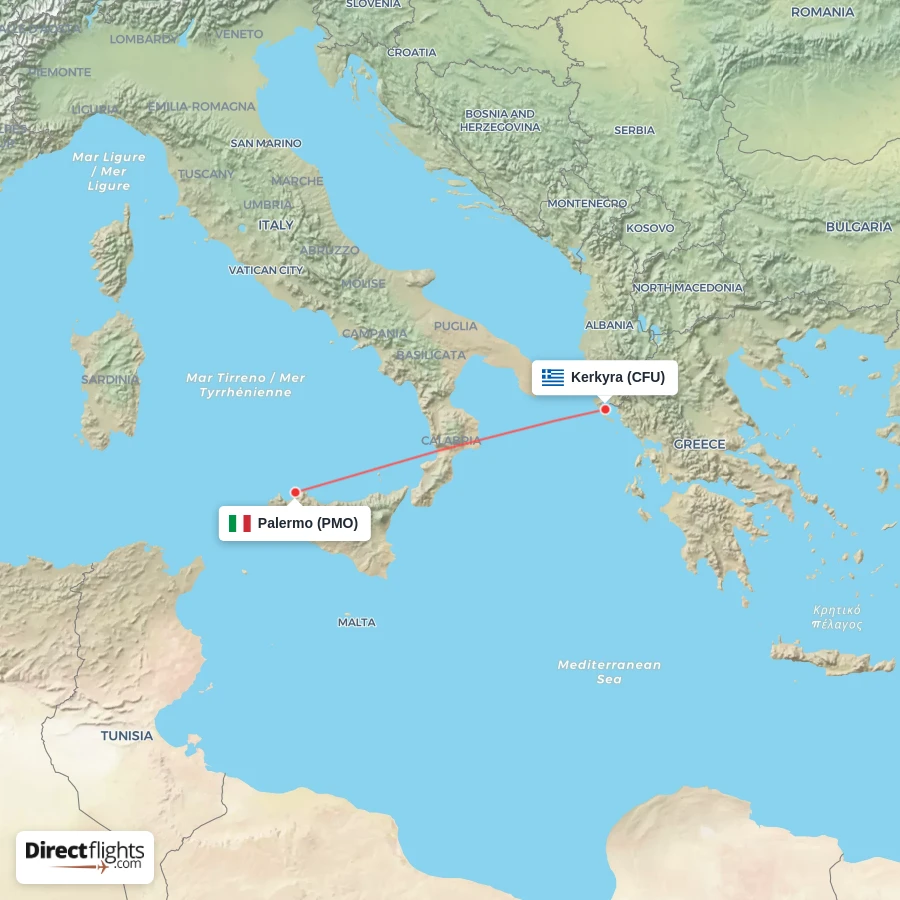 CFU - PMO route map