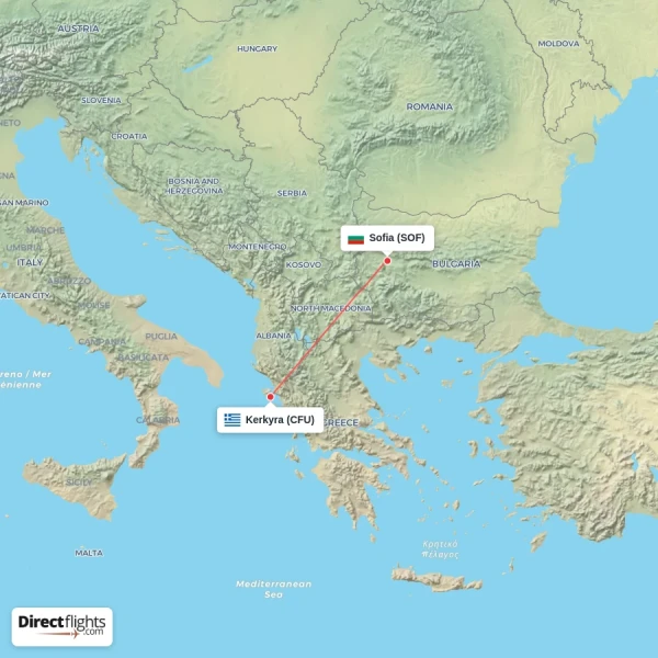 Kerkyra - Sofia direct flight map