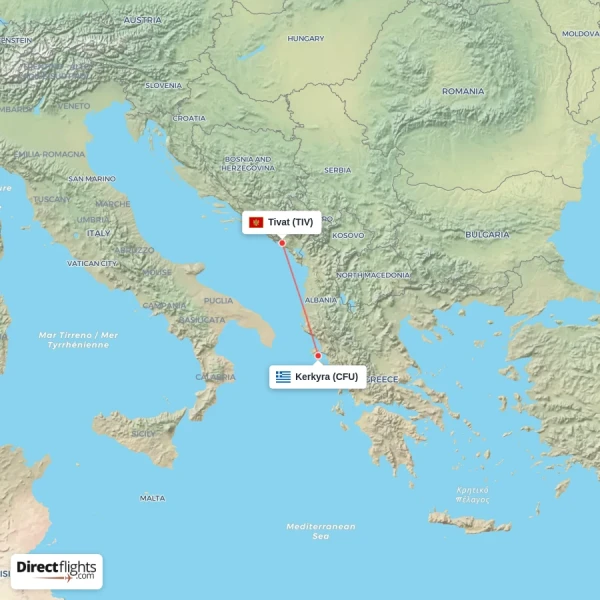 Kerkyra - Tivat direct flight map