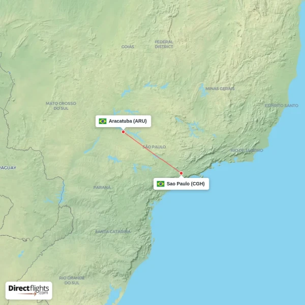 Sao Paulo - Aracatuba direct flight map