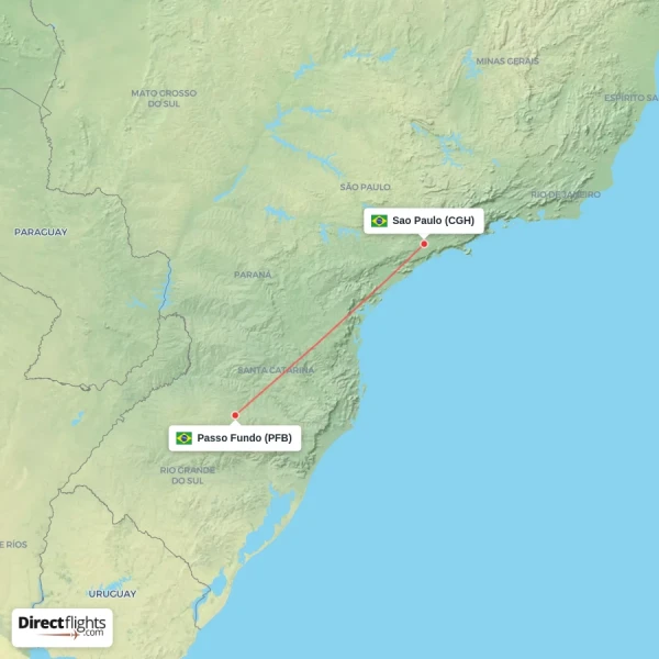 Sao Paulo - Passo Fundo direct flight map