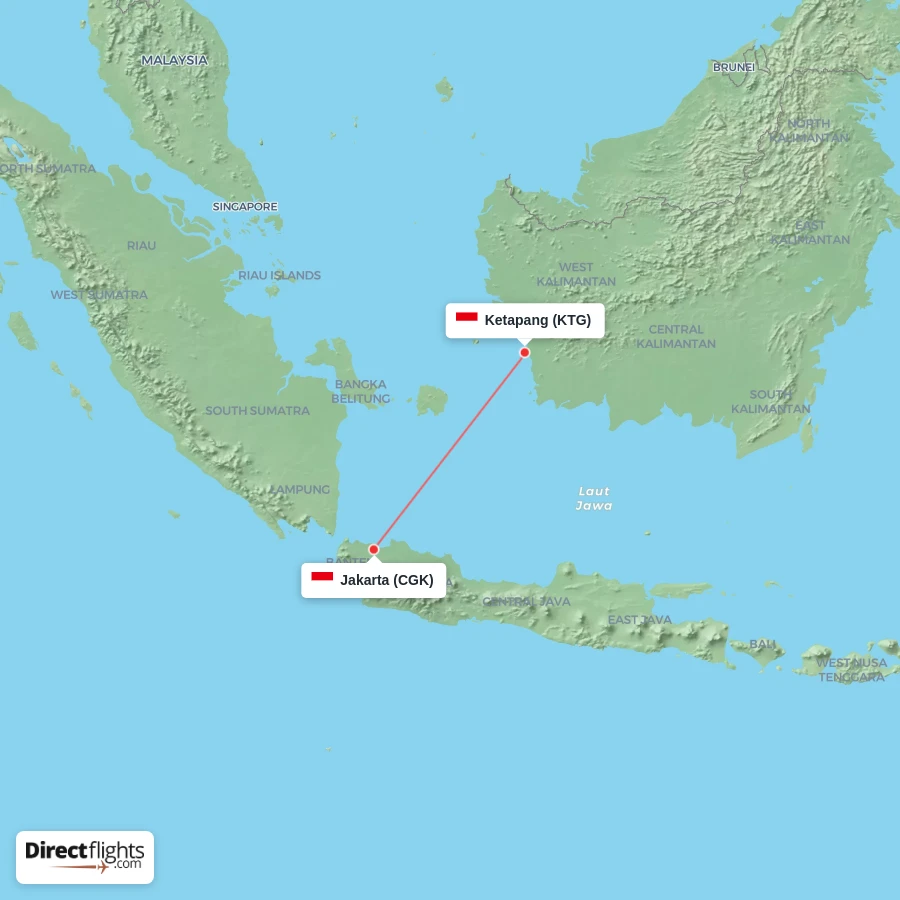 CGK - KTG route map