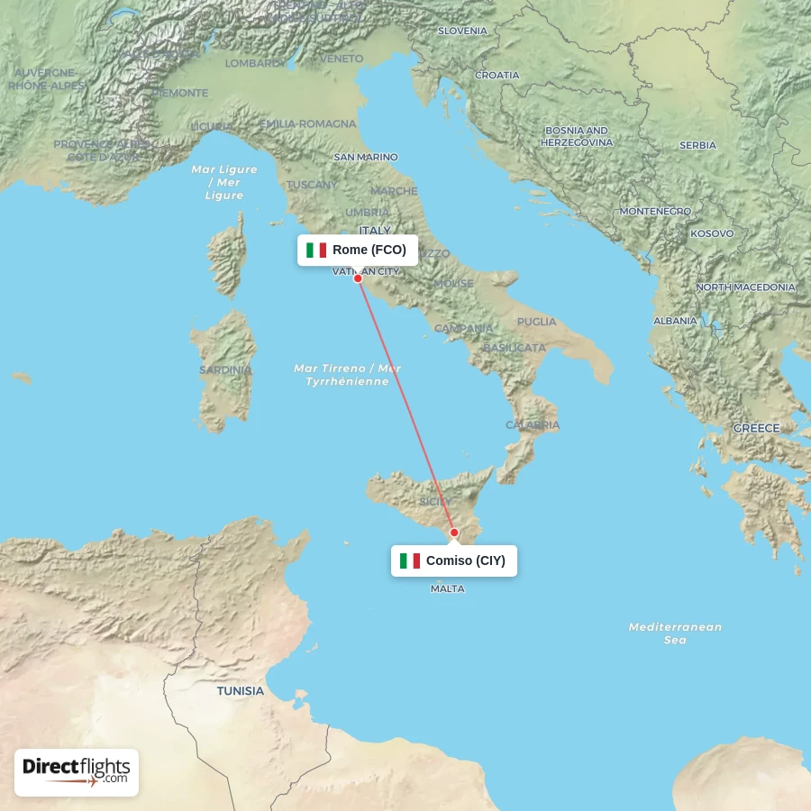 CIY - FCO route map